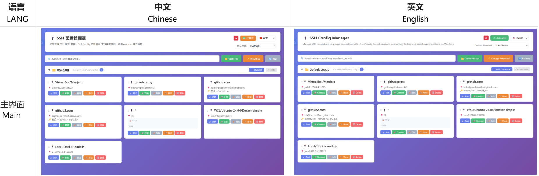 Release soon. Basic function has completed